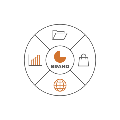 nrv picto analyse et stratégie plateforme de marque