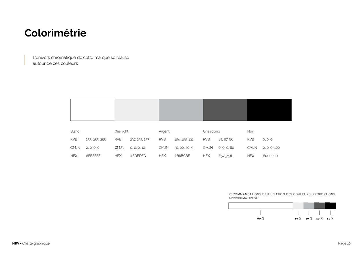 colorimétrie