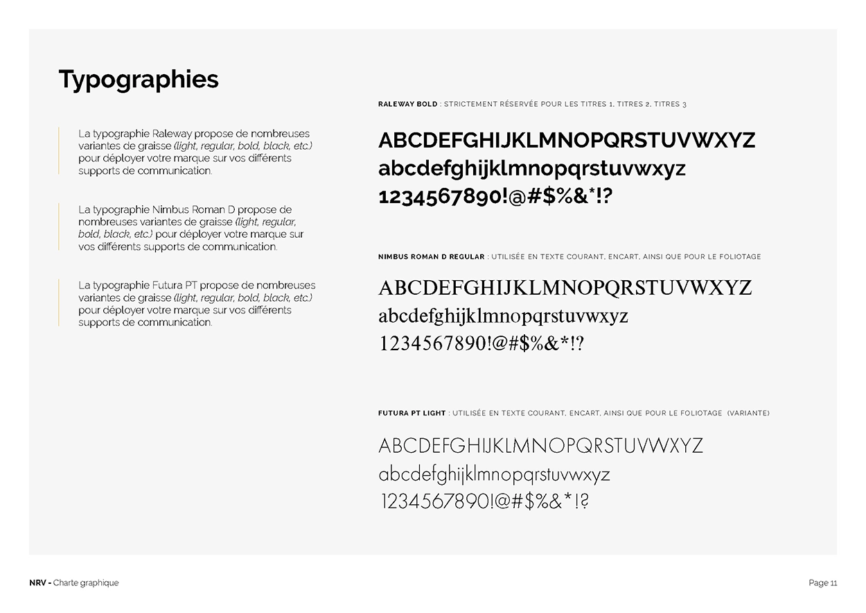 les typographies