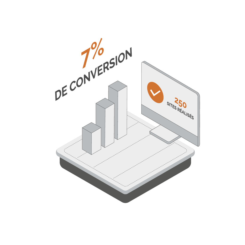 network reach visibility picto 7% de conversion
