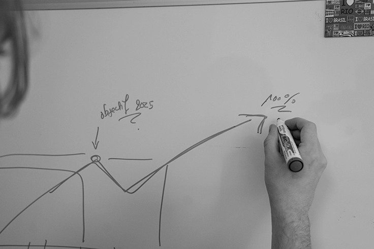 network reach visibility schéma stratégie tableau blanc